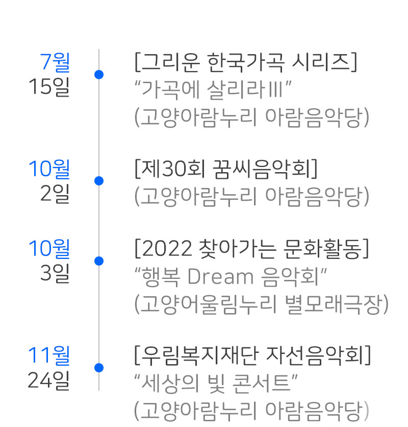 공연 연혁 2022